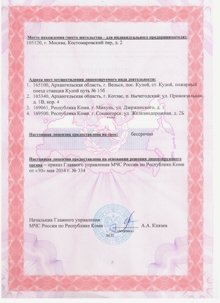 Лицензии