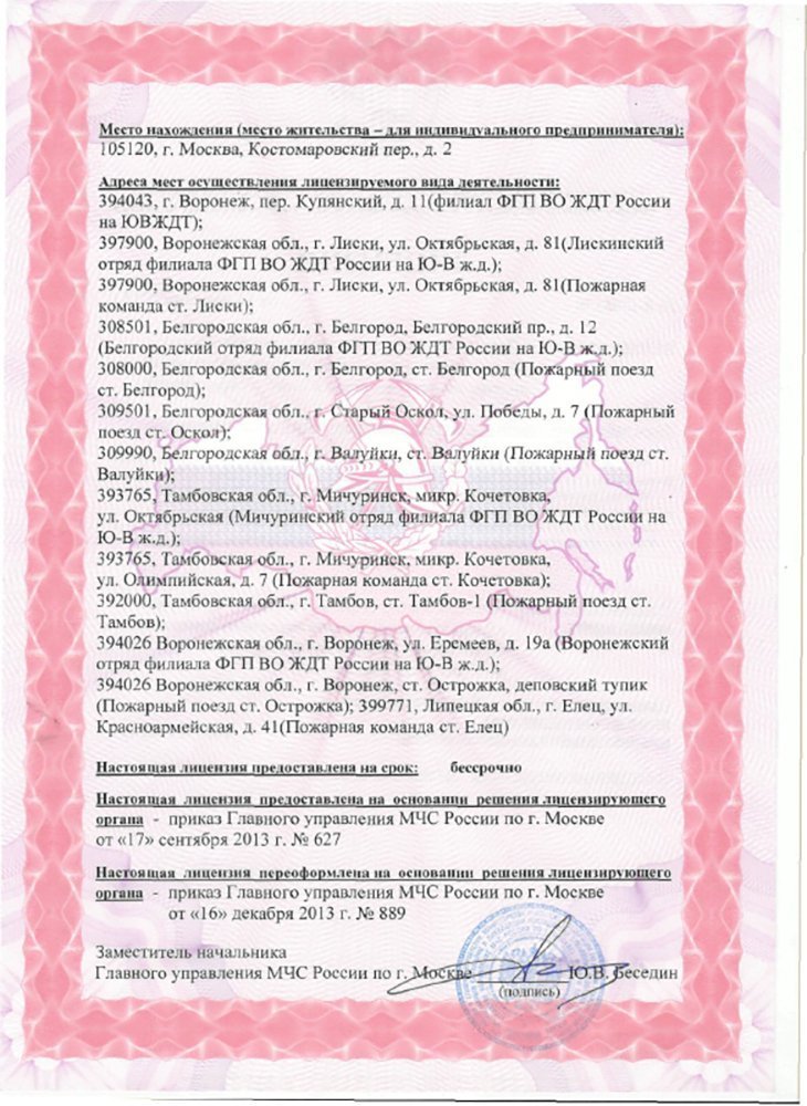 Лицензии