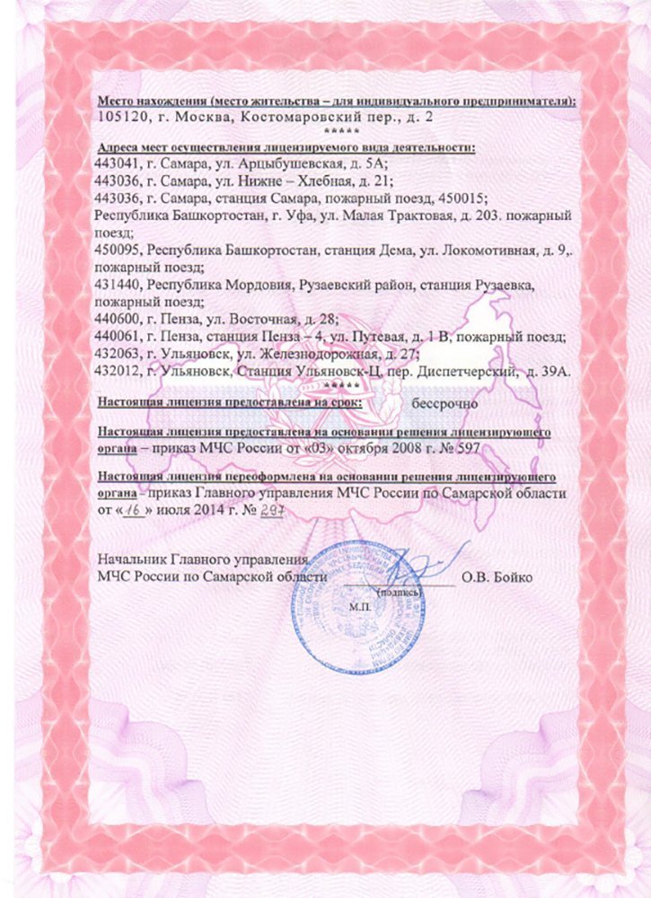 Лицензии
