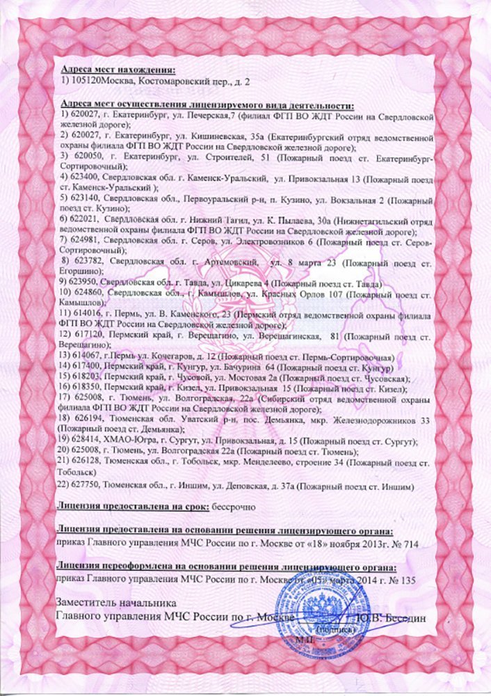 Лицензии