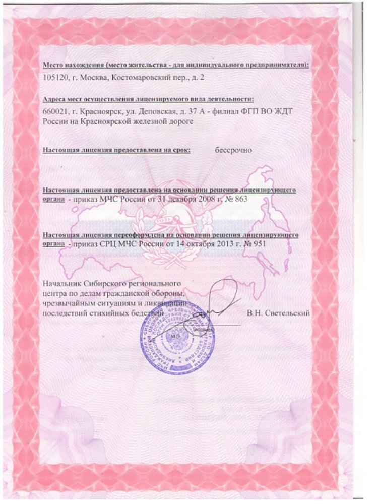 Лицензии