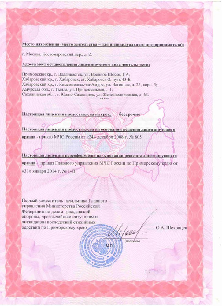 Лицензии
