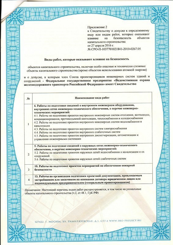 Свидетельства о допусках СРО