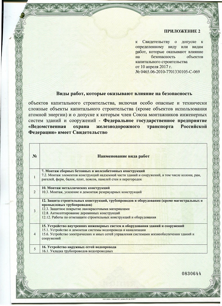 Свидетельства о допусках СРО
