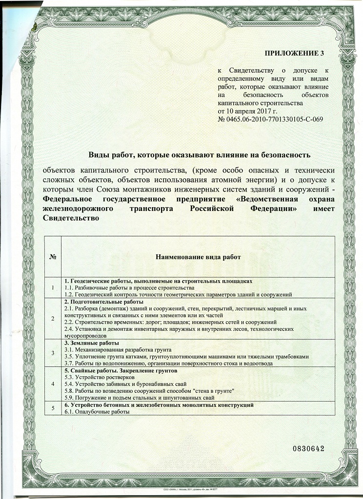 Свидетельства о допусках СРО