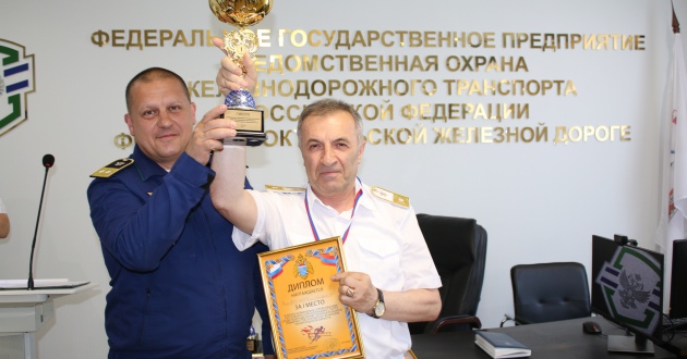 Поздравляем с победами в пожарно-спасательном спорте!